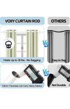Load image into Gallery viewer, White Curtain Rods for Windows 18 to 45 Inch(1.5-3.75 Feet),1&quot; Diameter Drapery Rods with Modern Style End Cap Finials,Size:18-45 Inch
