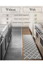 Load image into Gallery viewer, Anti Fatigue Kitchen Mats for Floor 2 PCS, Memory Foam Cushioned Rugs, Comfort Standing Desk Mats for Office, Home, Laundry Room, Waterproof &amp; Ergonomic, 17.3×30.3 &amp; 17.3×47, Grey Lantern